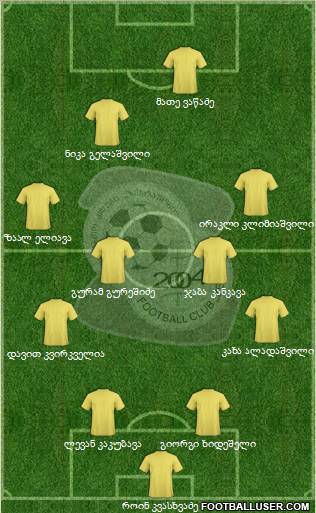 FC Zestafoni 4-2-3-1 football formation