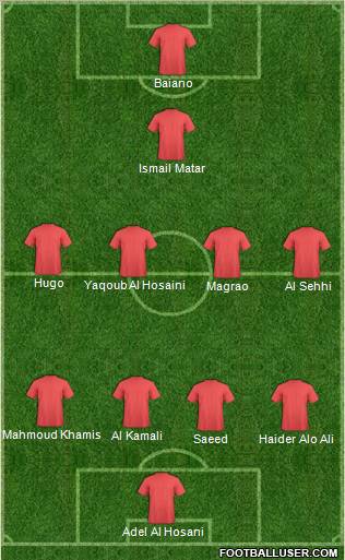 Al-Wahda (UAE) 4-4-1-1 football formation