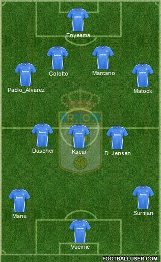 Real Oviedo S.A.D. 4-3-2-1 football formation