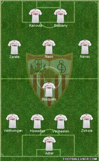 Sevilla F.C., S.A.D. 4-1-3-2 football formation