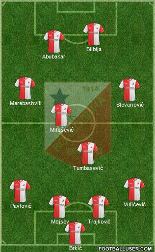 FK Vojvodina Novi Sad 4-1-3-2 football formation