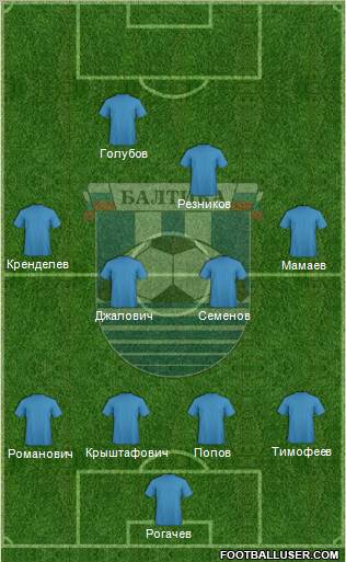 Baltika Kaliningrad 4-4-1-1 football formation