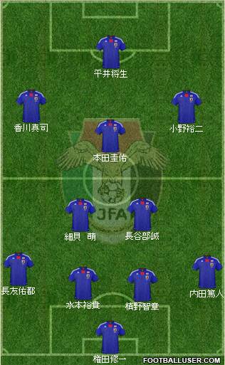 Japan 4-2-1-3 football formation
