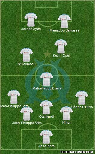 Olympique de Marseille 5-4-1 football formation