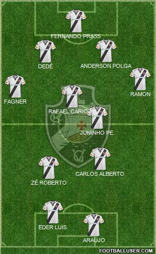 CR Vasco da Gama 4-4-2 football formation