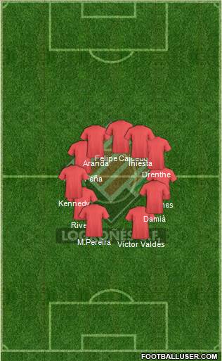 Logroñés C.F. 3-5-2 football formation