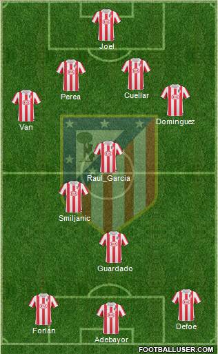 C. Atlético Madrid S.A.D. 4-2-1-3 football formation