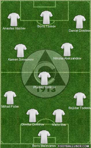 Slavia (Sofia) 4-3-3 football formation