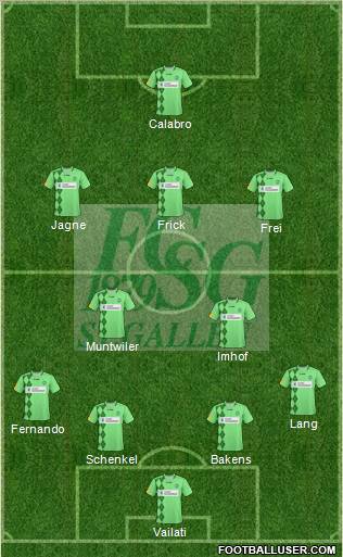 FC St. Gallen 4-2-3-1 football formation