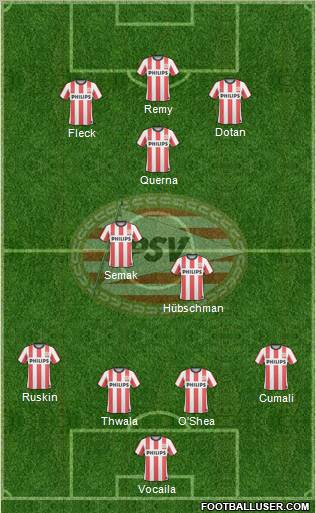 PSV 4-2-1-3 football formation