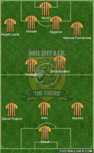 Hull City 4-5-1 football formation