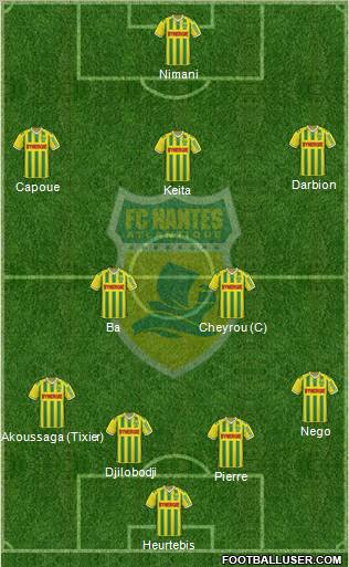 FC Nantes 3-4-2-1 football formation