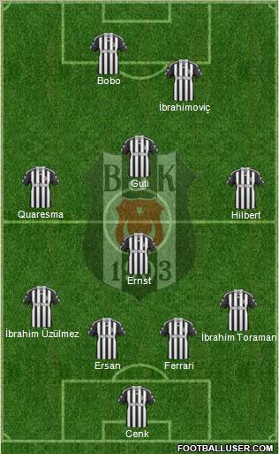 Beşiktaş JK vs. Gaziantep FK 2010-2011