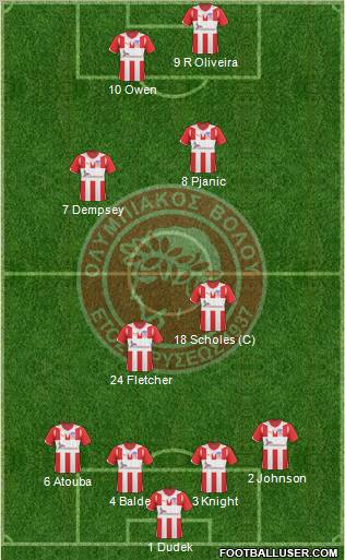 ASK Olympiakos Volou 4-4-2 football formation
