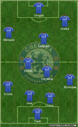 Chelsea 4-2-3-1 football formation