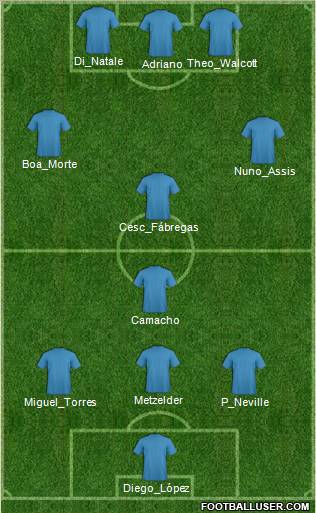 Championship Manager Team 3-4-2-1 football formation