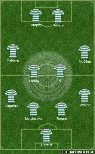 Celtic 4-3-1-2 football formation