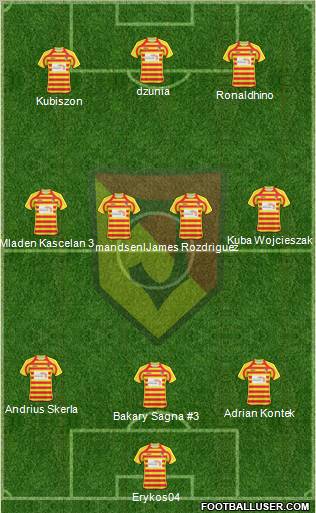 Jagiellonia Bialystok 3-4-3 football formation