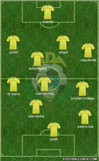 A.D. Alcorcón 3-4-2-1 football formation
