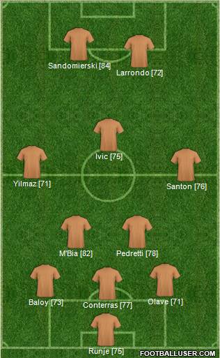 Fifa Team 3-5-2 football formation