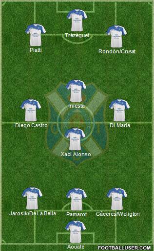 C.D. Tenerife S.A.D. 3-4-3 football formation