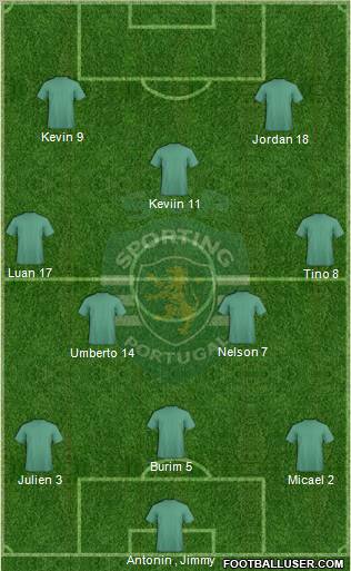 Sporting Clube de Portugal - SAD 3-5-2 football formation