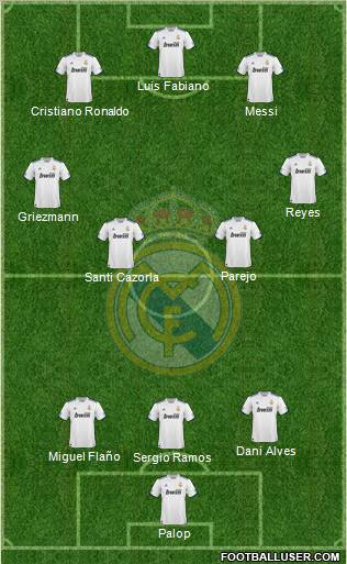 Real Madrid C.F. 3-4-3 football formation