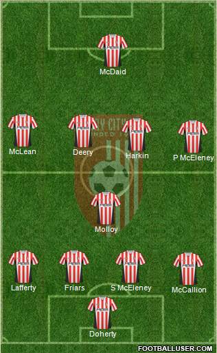Derry City 4-1-4-1 football formation