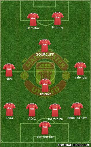 Manchester United 4-1-2-3 football formation