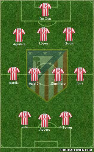 C. Atlético Madrid S.A.D. 3-4-3 football formation