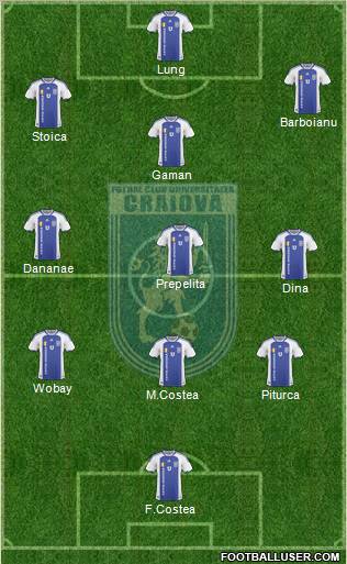 FC Universitatea Craiova football formation