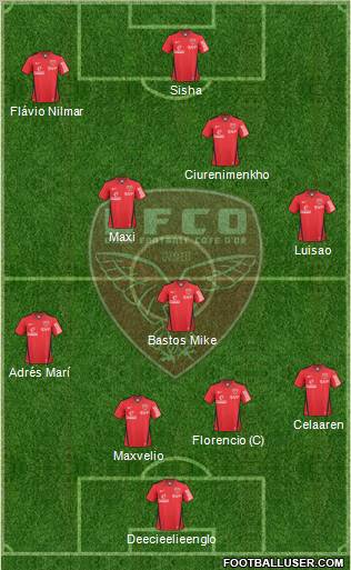 DFCO 4-5-1 football formation