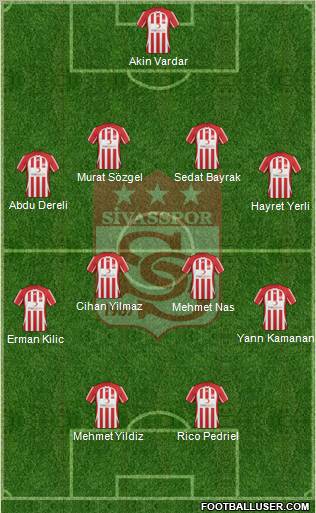 Sivasspor 4-4-2 football formation