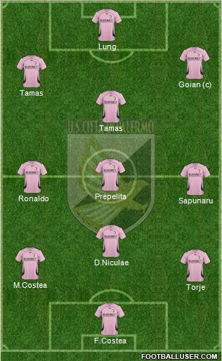 Città di Palermo 4-2-2-2 football formation