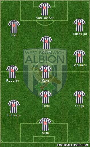 West Bromwich Albion 4-2-2-2 football formation