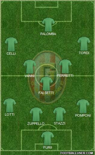 Giacomense 4-5-1 football formation