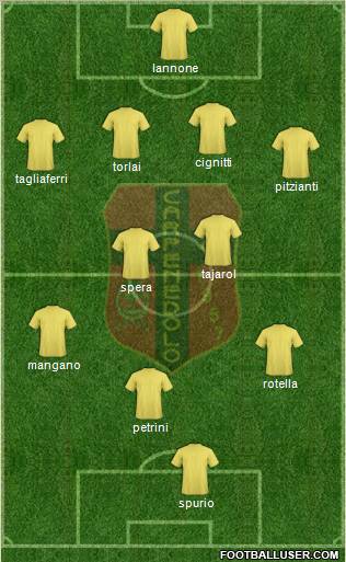 Carpenedolo 4-3-3 football formation