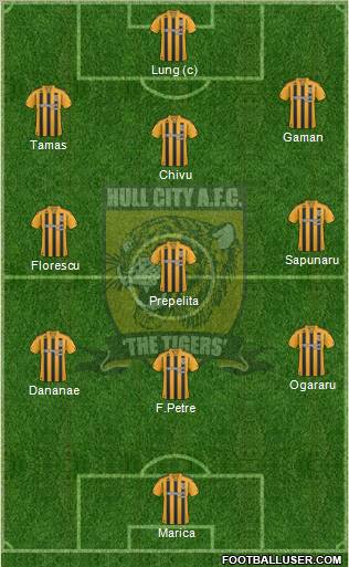 Hull City 3-4-1-2 football formation