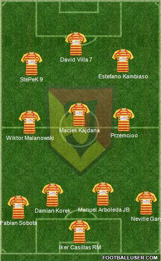 Jagiellonia Bialystok 4-3-3 football formation