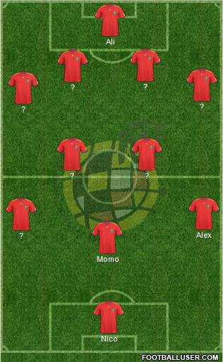 Spain 4-4-1-1 football formation
