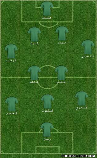 Ohod 4-2-3-1 football formation