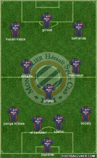 Montpellier Hérault Sport Club football formation