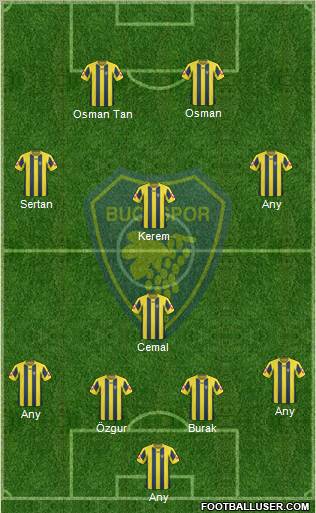 Bucaspor 4-1-3-2 football formation