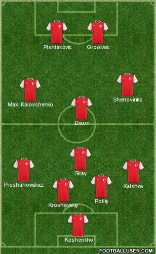 Arsenal Bila Tserkva 5-3-2 football formation