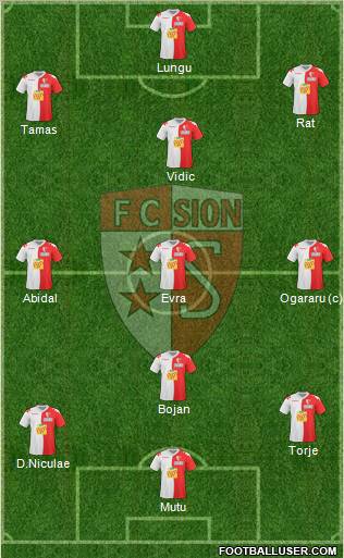 FC Sion football formation