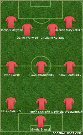 Radomiak Radom 3-4-2-1 football formation