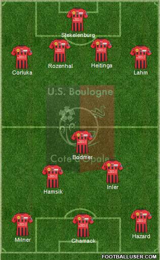 Union Sportive Boulogne Côte d'Opale 4-3-1-2 football formation