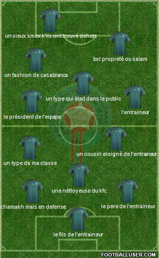 Morocco football formation
