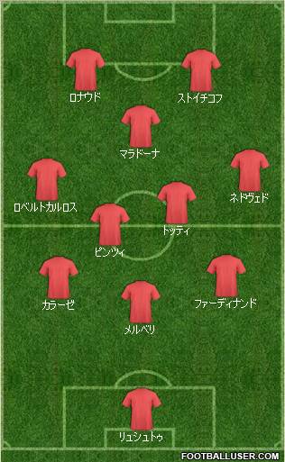 Tokyo Verdy 3-4-1-2 football formation
