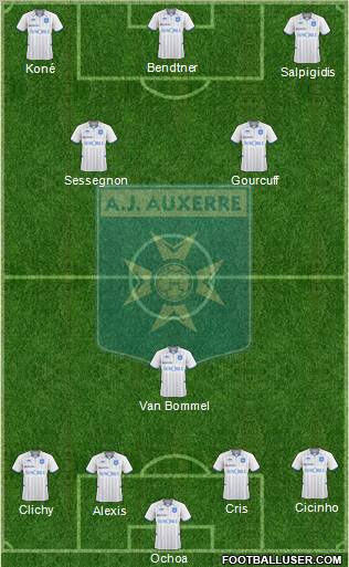 A.J. Auxerre 3-4-3 football formation